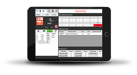 detailed scoring results